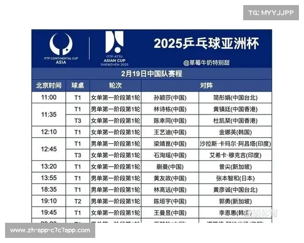 2025年06月20日各大赛事完场比分及赛程赛果回顾