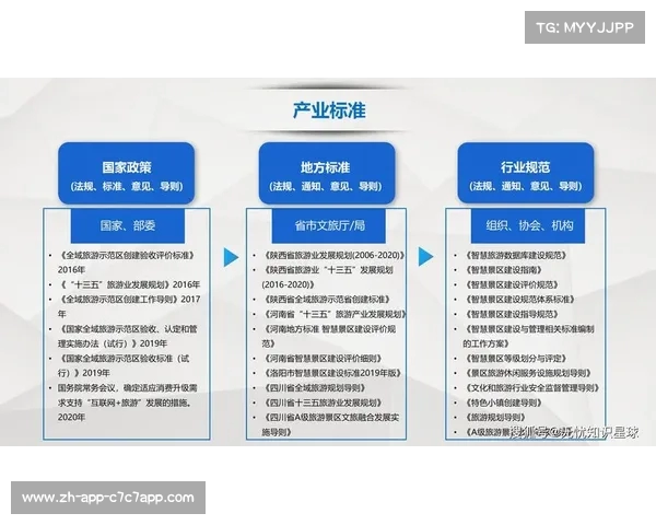 智慧未来：探索前沿科技如何重塑用户体验与生活方式
